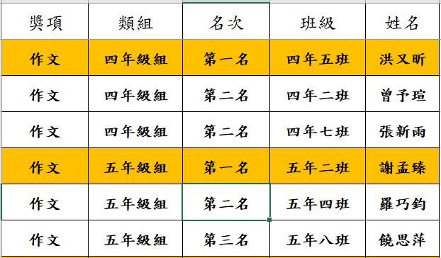圖片說明