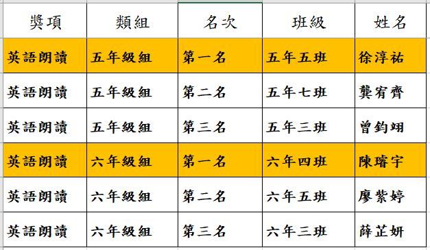 圖片說明