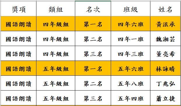 圖片說明