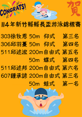 114年新竹縣縣長盃游泳錦標賽圖片