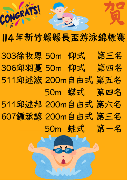 114年新竹縣縣長盃游泳錦標賽圖片