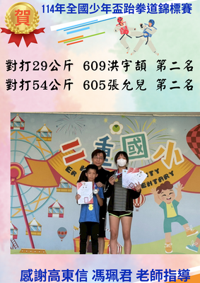 賀參加114年全國少年盃跆拳道錦標賽	榮獲佳績圖片
