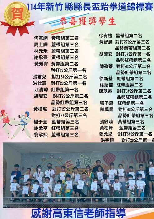 狂賀114年新竹縣縣長盃跆拳道錦標賽 優異成績圖片