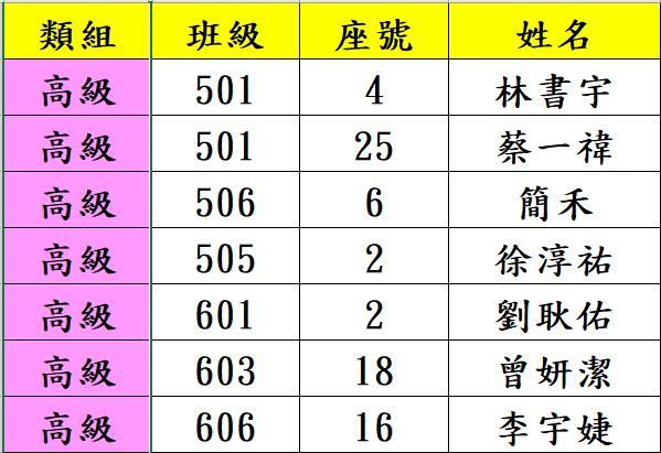 圖片說明
